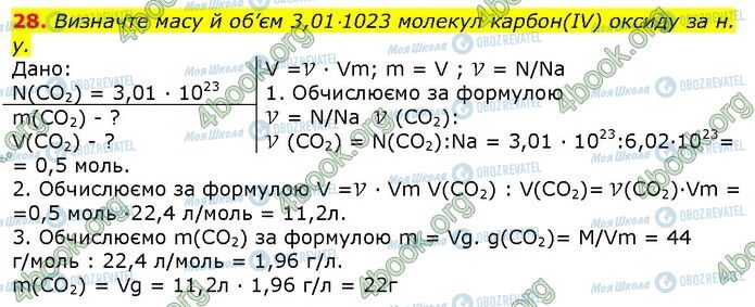 ГДЗ Химия 9 класс страница 28